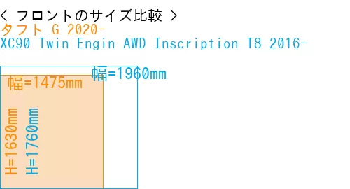 #タフト G 2020- + XC90 Twin Engin AWD Inscription T8 2016-